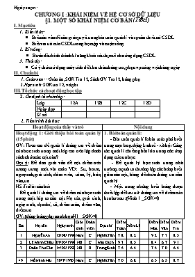 Giáo án Tin học Khối 12 - Chương trình cả năm
